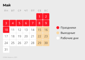 Важно знать: Работающим в майские праздники должны оплатить по двойному тарифу